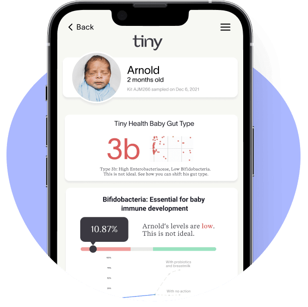 Tiny Health Testing Kit